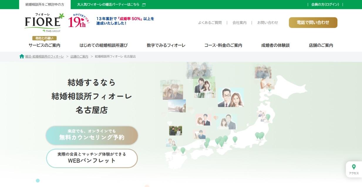 フィオーレ