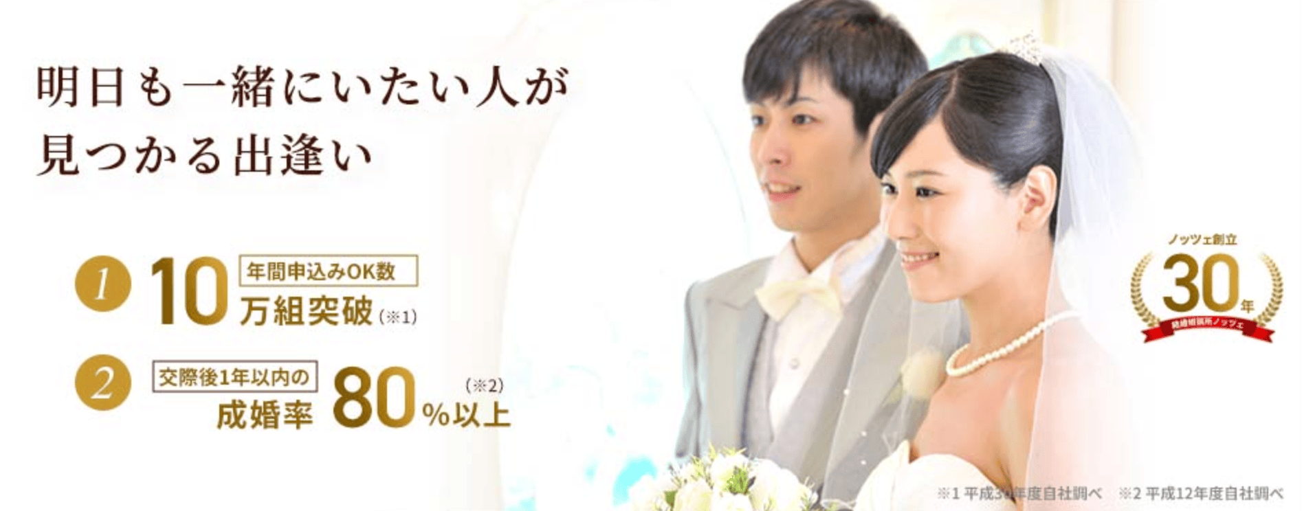 8位 ノッツェ【サテライト下関・周南】